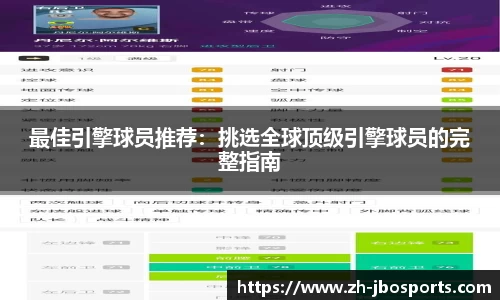 最佳引擎球员推荐：挑选全球顶级引擎球员的完整指南